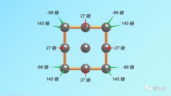 一个体心立方晶胞含多少个原子