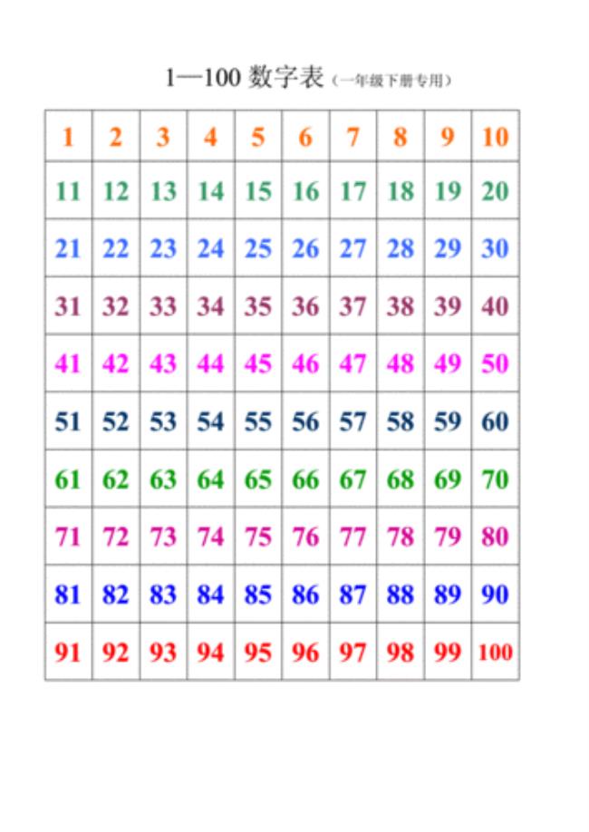 100以内有什么数字表示爱慕的意思