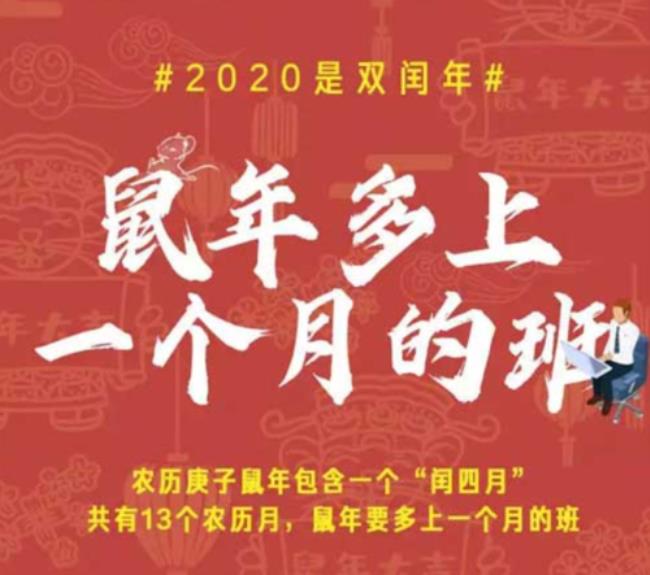 2022 闰几月