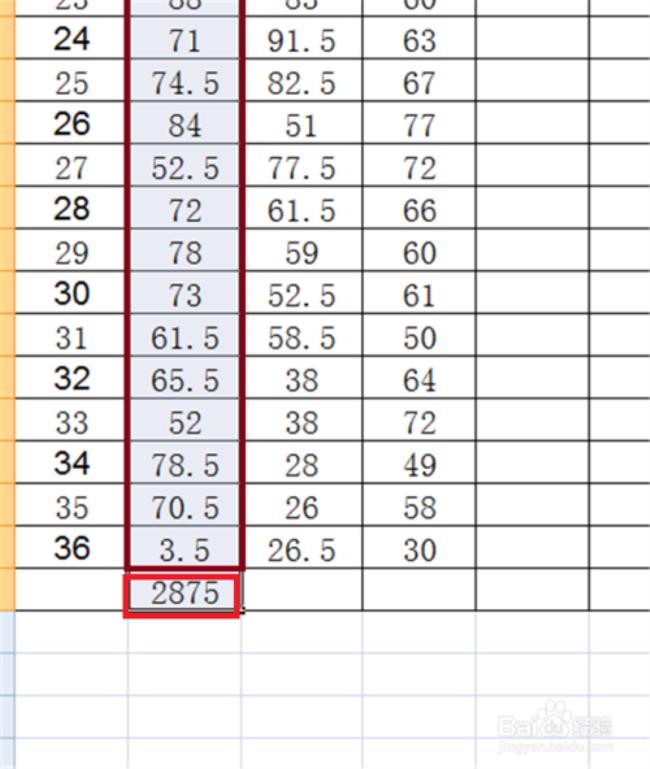 总分1050多少分及格