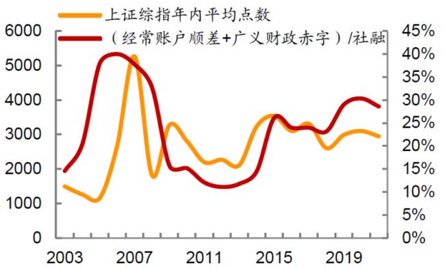 国债的利率是指年利率吗