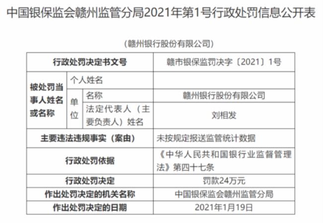 赣州银行正式工待遇