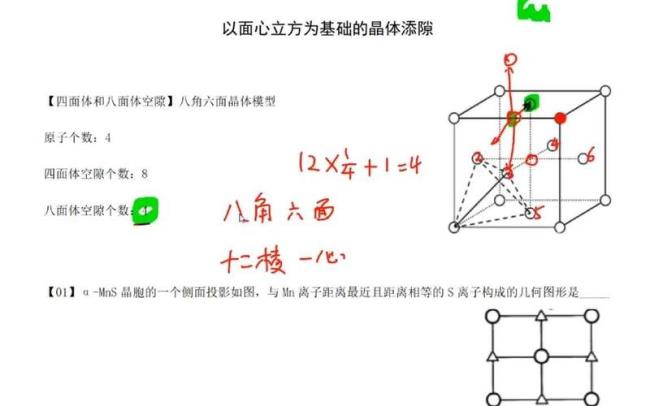 面心立方堆积的例子