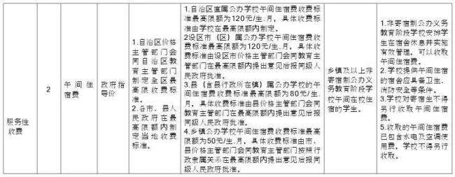 广西农村小学学费标准