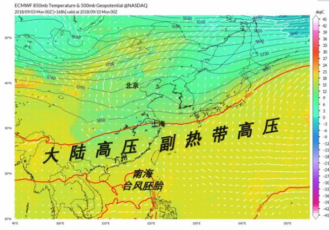 青藏高原对副热带高压的影响