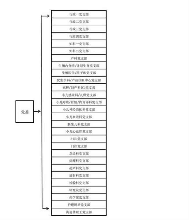 610066是哪个地方的邮政编码