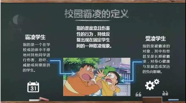 什么是校园欺凌50字左右