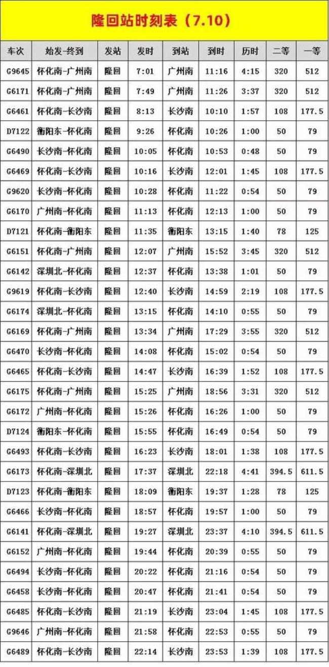 新化到隆回高铁经过哪里