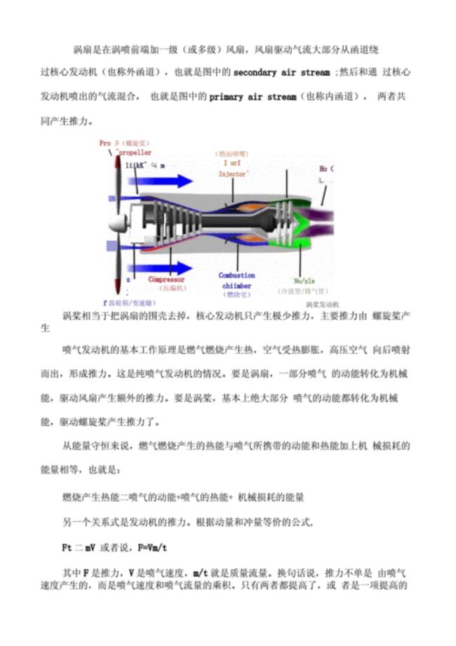 涡轮涡扇涡桨的区别