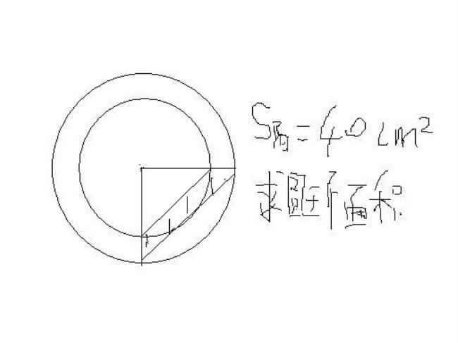 环形涂色公式原理