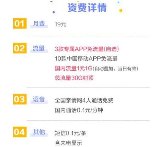 不同通讯商的19元卡能用吗