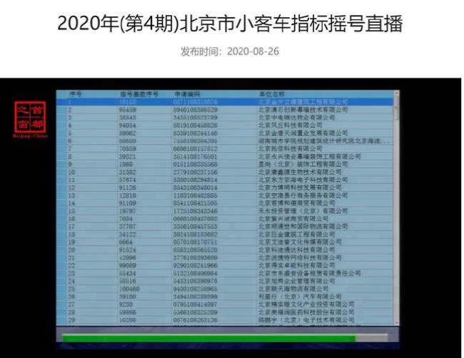 北京市小客车摇号查询官方