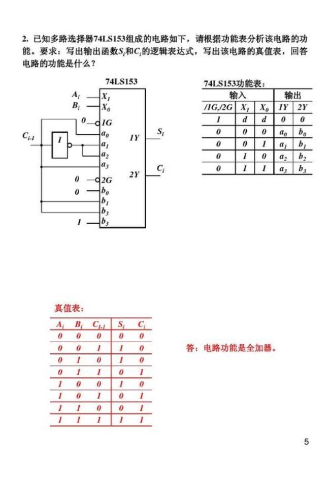 全加器的逻辑表达式