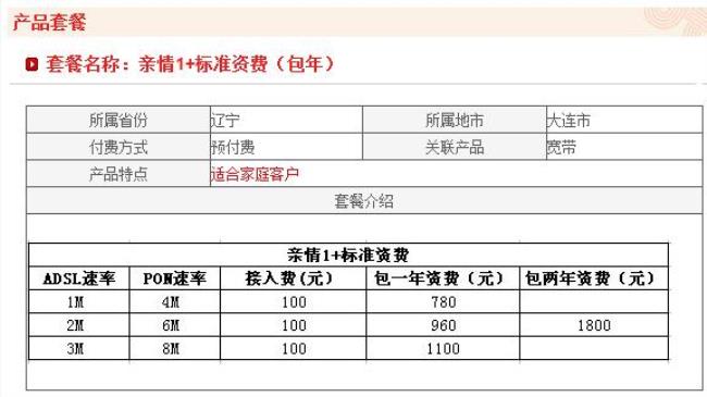 山东联通宽带2022新套餐一览表