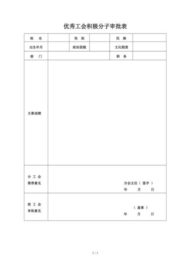 下岗工人的政治面貌是啥