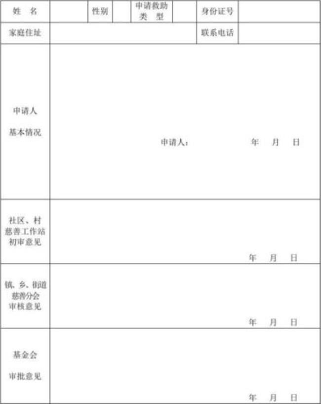 慈善总会申请救助理由怎么写