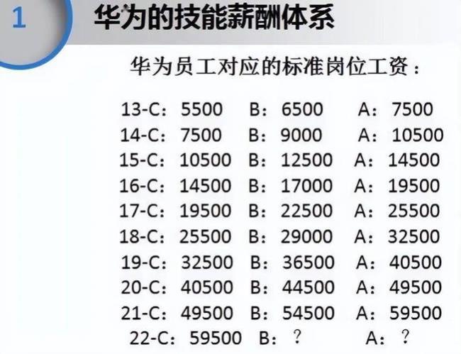 13薪怎么算基数