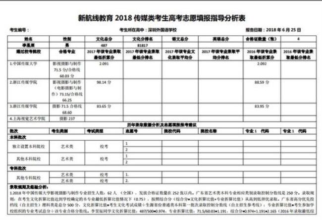 广东高考志愿填报规则