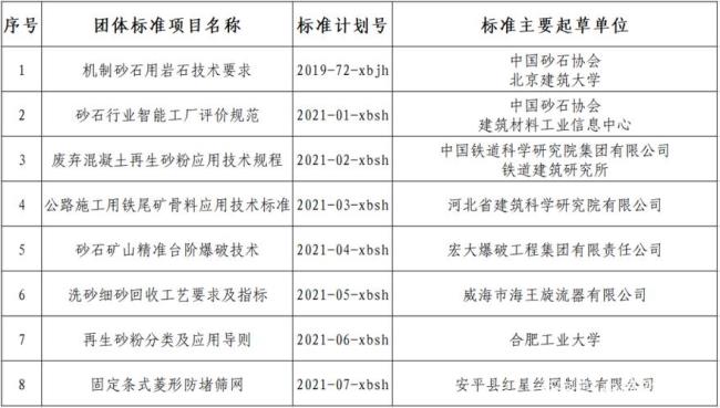 企业单位属性什么意思