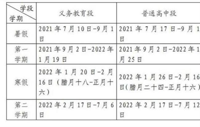 2022陕西宝鸡小学统一放寒假时间表