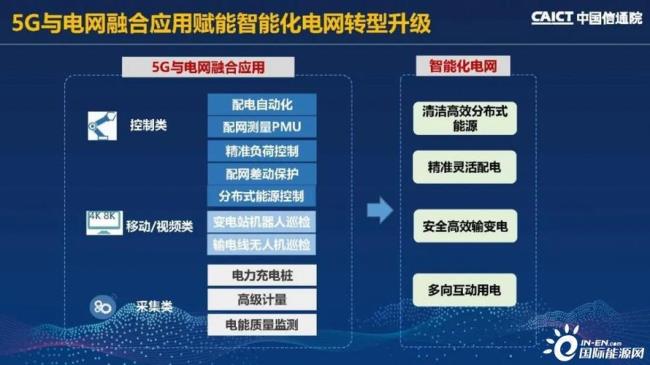 江苏优网5G项目是真的吗