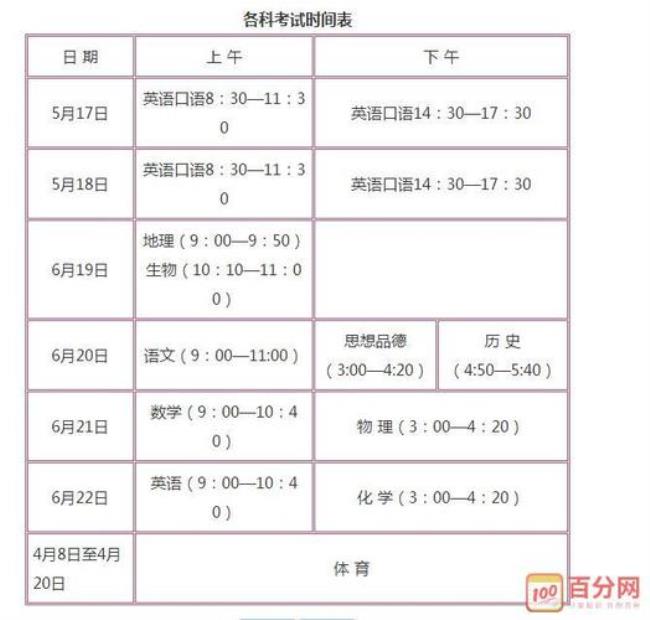 2014年中考时间是几月几号