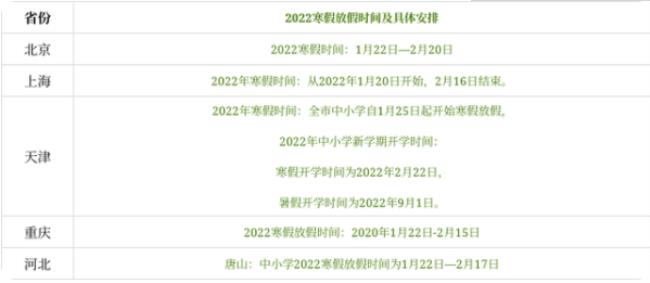 2022年北京中小学放假安排出炉