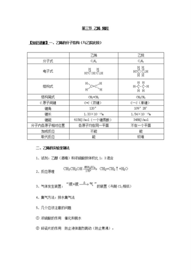 烯烃中哪些是固体哪些是液体