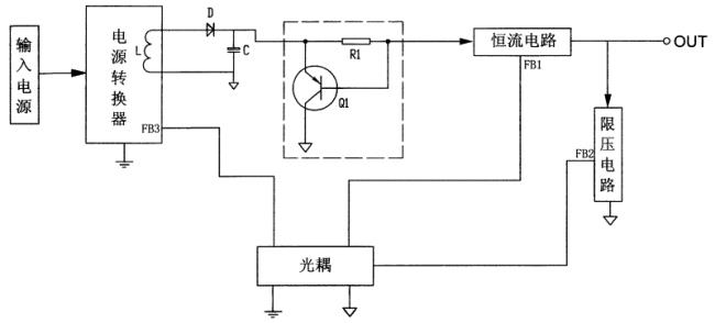 led驱动电源的反馈控制策略