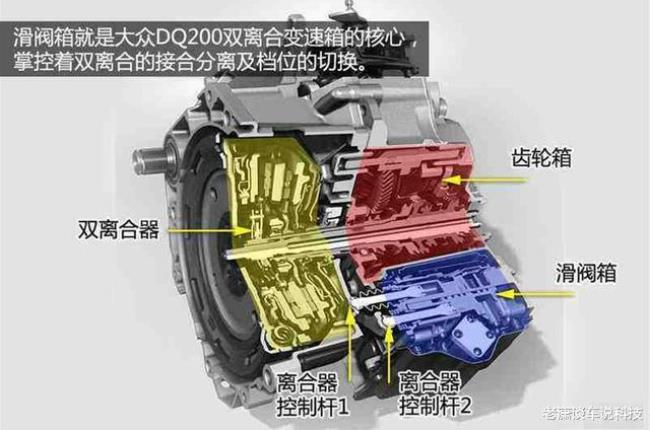 三挡换二挡离合器如何放