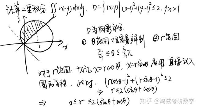 极坐标二重积分公式推导