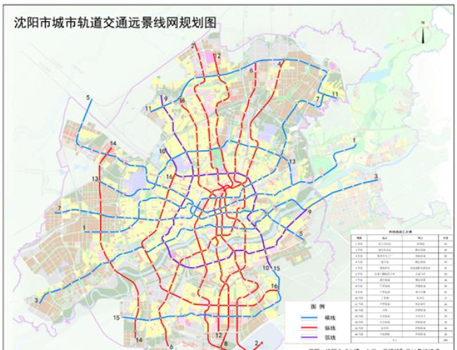 沈阳八号线什么时候开通