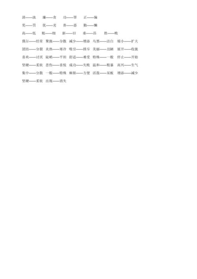 醒字的同音及同义字