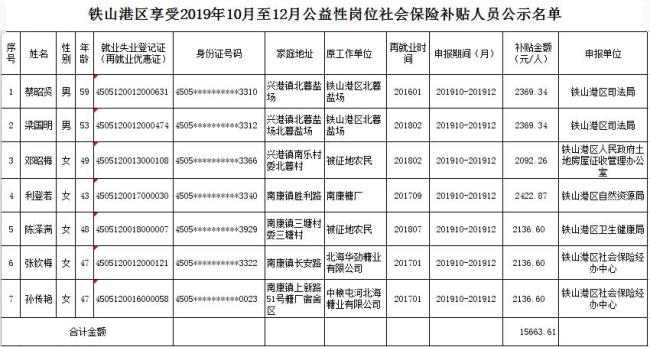 广西边远津贴补助标准