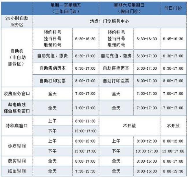 北京天坛医院怎样挂号预约