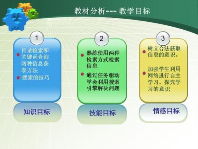 信息技术教材教法的主要任务