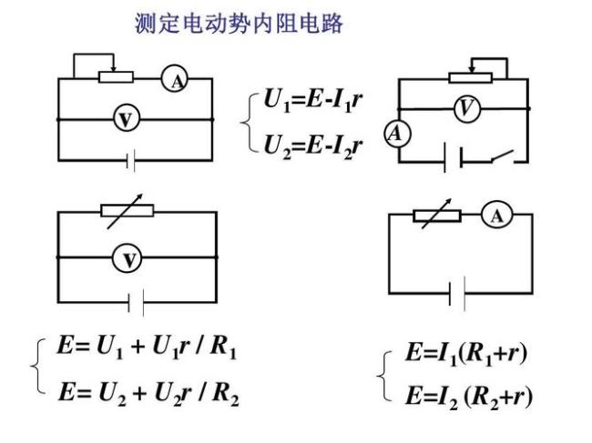 电源电动势的定义及公式