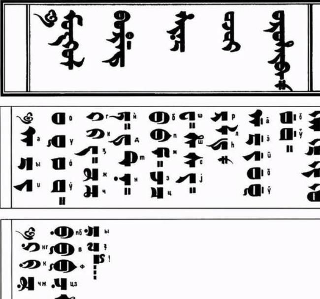 蒙古文字与汉字对照表