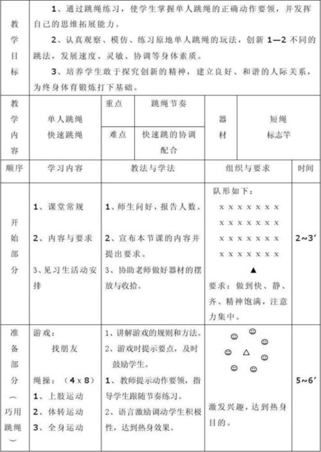 一节体育课优秀课例的三个环节