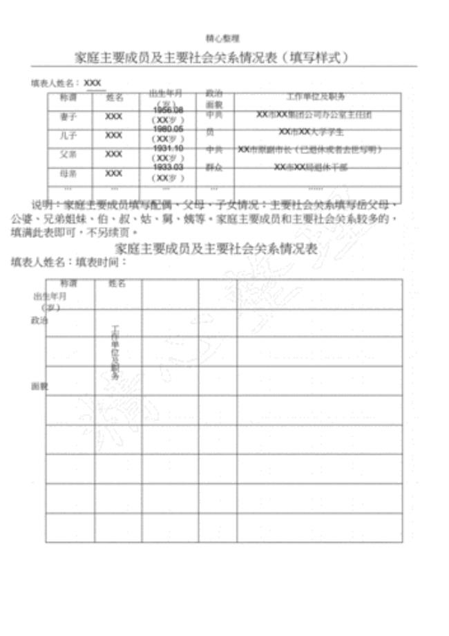 与家庭成员关系如何