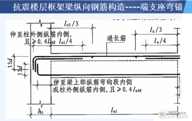 东北人说的连筋是啥