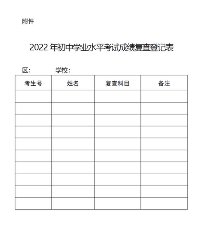 2022学业水平考试成绩什么时候出