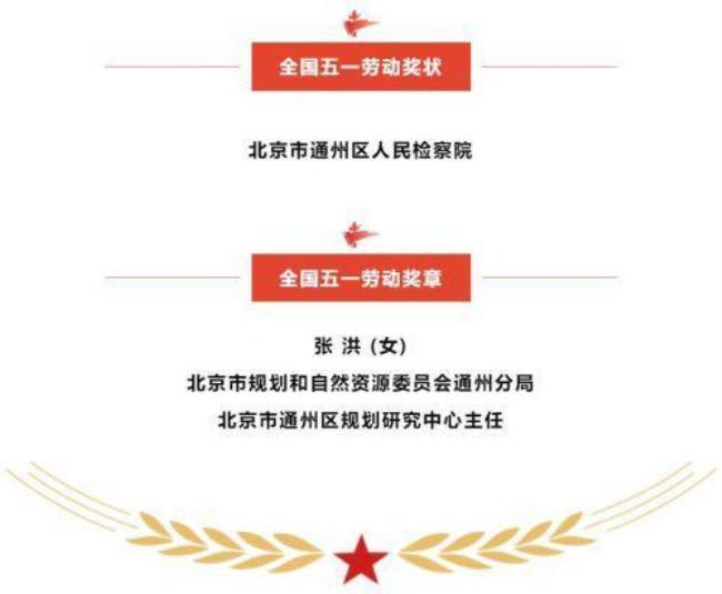 全国五一劳动奖什么时候公布