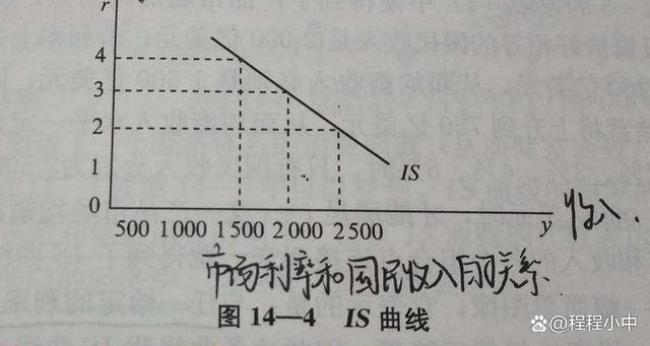 QCDMS分别代表什么