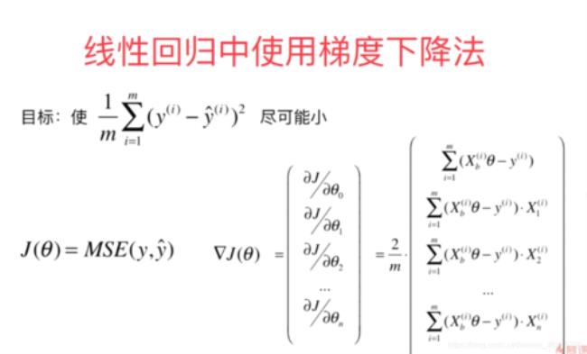 aca梯度法的公式