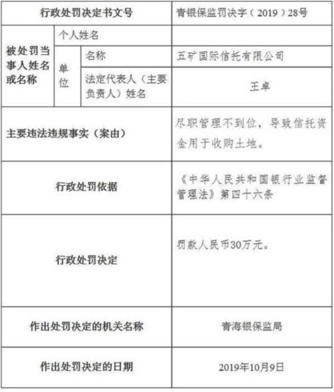 为什么征信上面有五矿国际信托