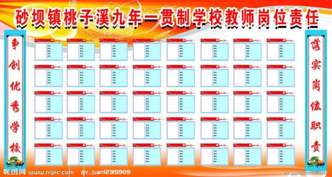 中小学一级教师10级岗位职责