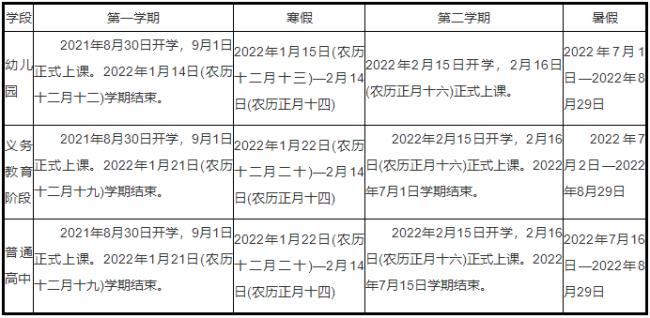 2022年腊月初十新历多少