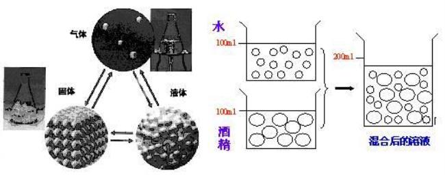 钠钾汞定义