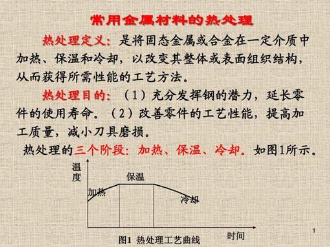 热处理的作用是什么